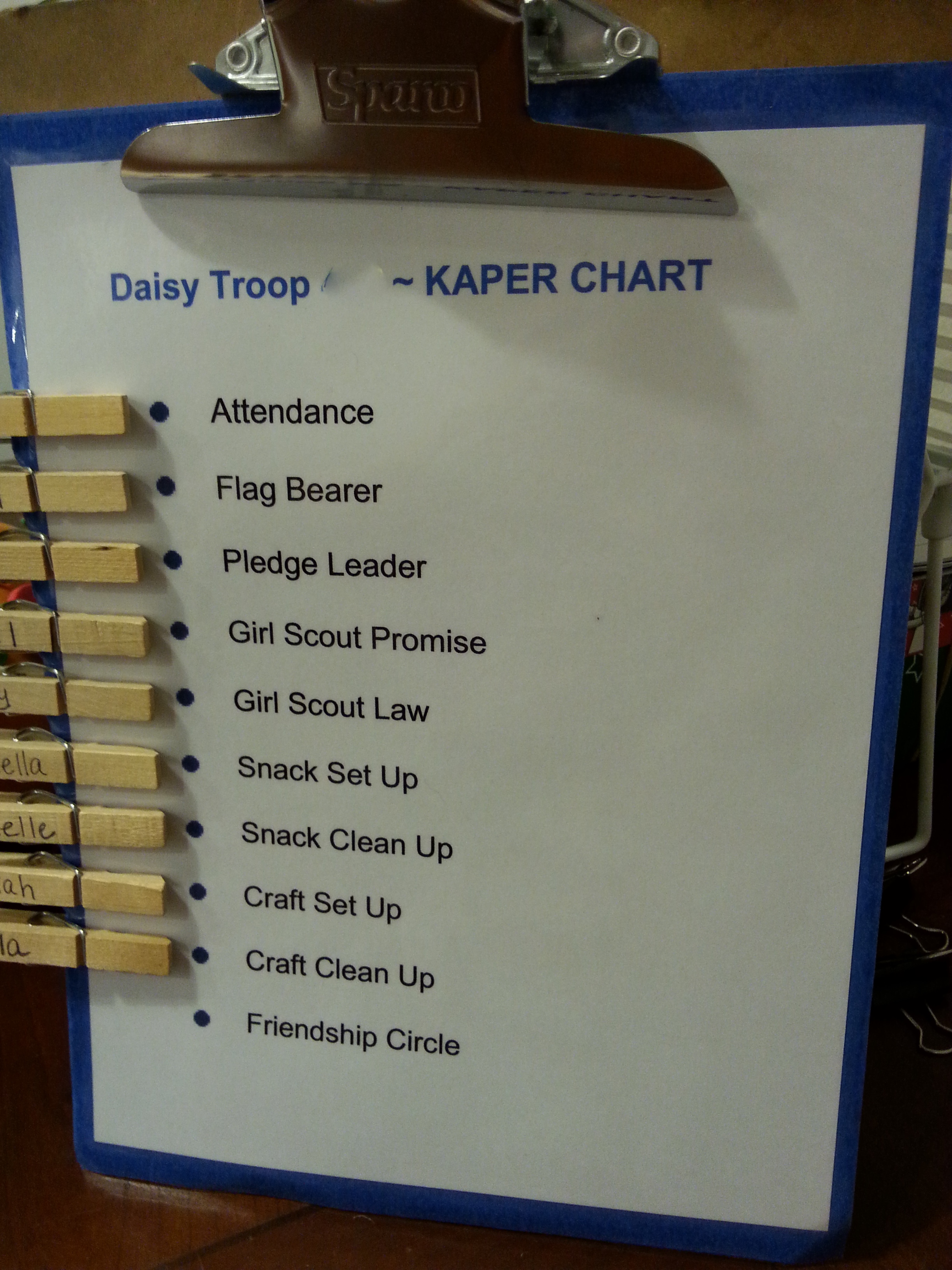 Girl Scout Daisy Kaper Chart